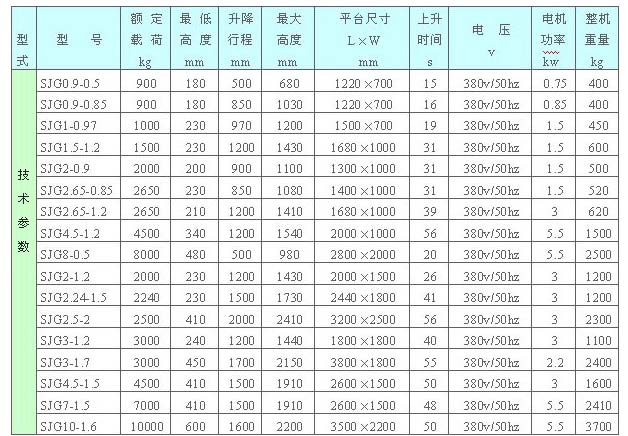 固定式裝卸平臺